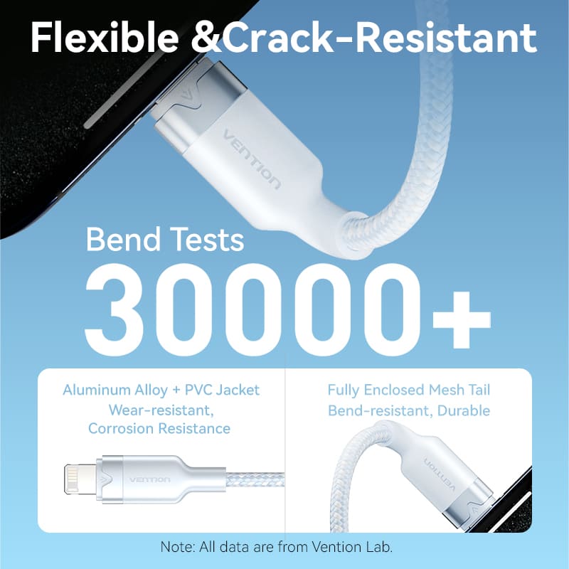 Vention USB 2.0 Type-A Male to Lightning Male 2.4A Cable Aluminum Alloy Type