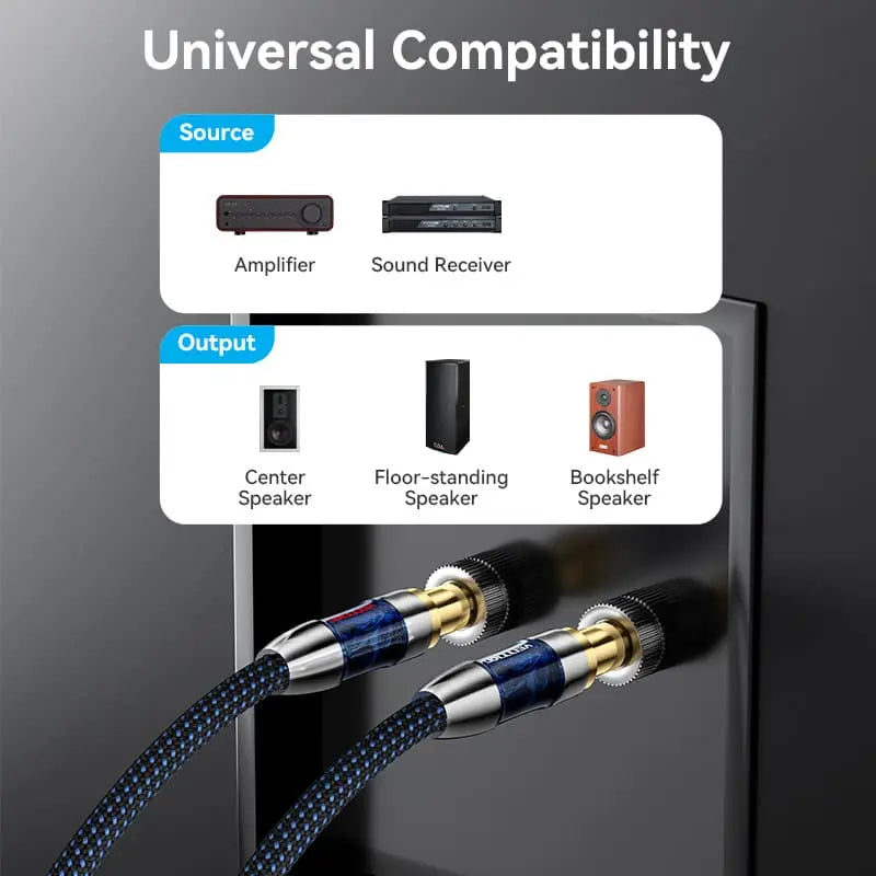 Vention Speaker Wire (Hi-Fi) with Dual Banana Plugs - Vention