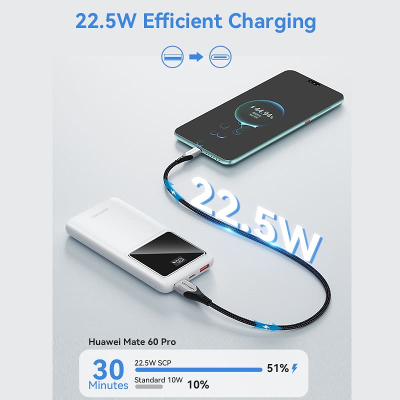 <tc>Vention</tc> Batería externa de 10000 mAh y 22,5 W
