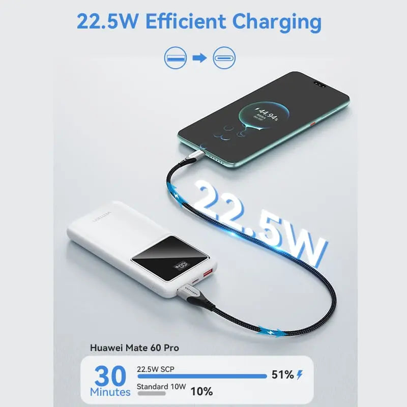 Vention 10000mAh Power Bank 22.5W - Vention