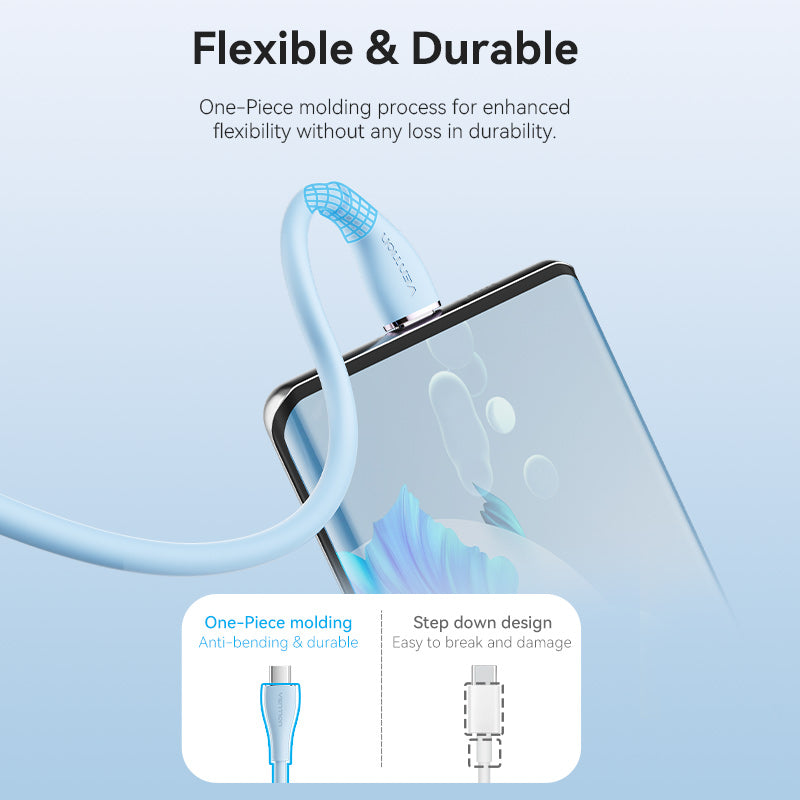 USB 2.0 Type-C Male to 2 Type-C Male 5A Cable 1.5M Blue Silicone Type