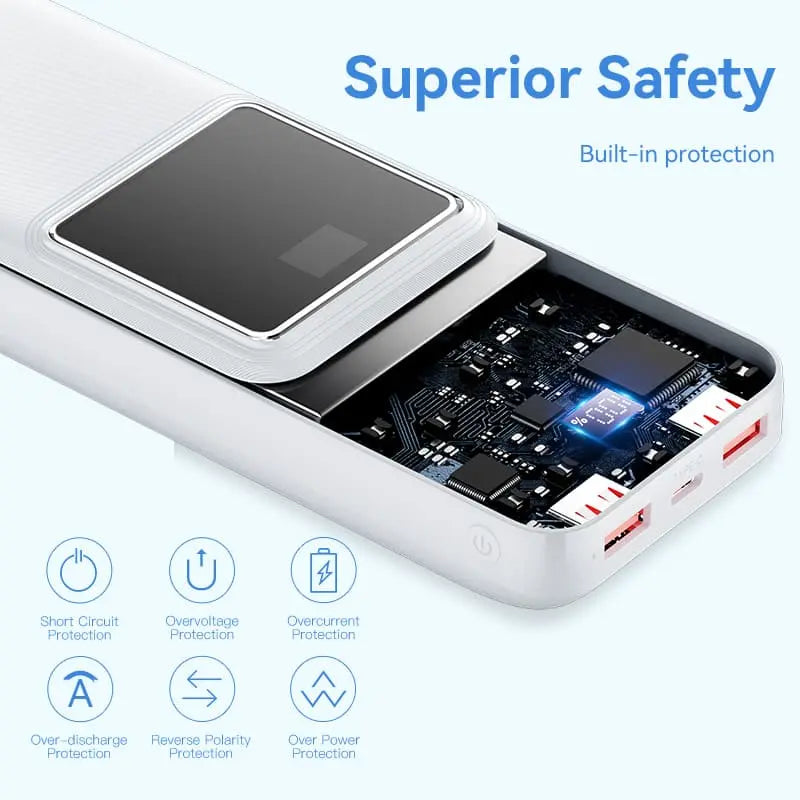 Vention 20000mAh Power Bank 22.5W - Vention