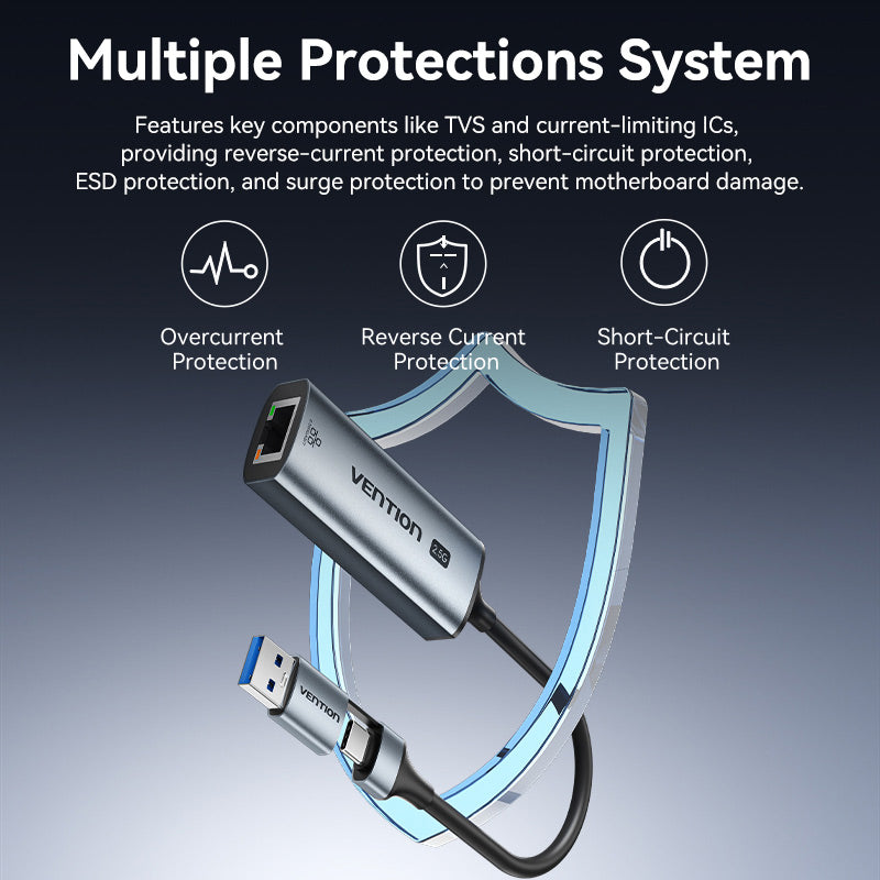 <tc>Vention</tc> Adaptor USB-C/USB-A ke Ethernet 2.5G