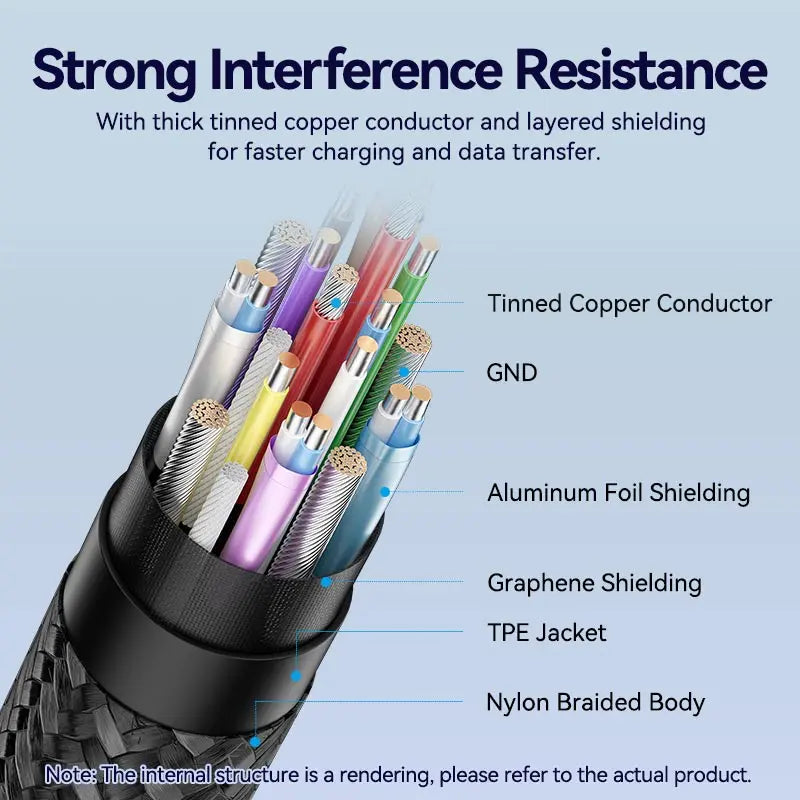 Vention USB 3.2 Gen2 C Male to C Female 10Gbps Extension Cable Aluminum Alloy Type - Vention