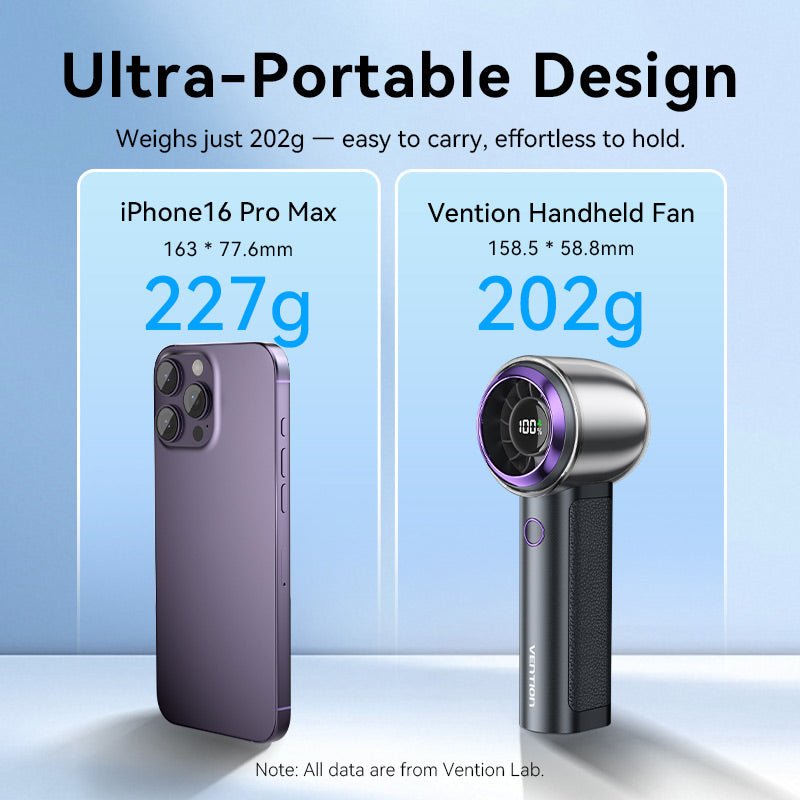 Vention Handheld High-Speed Fan - Vention