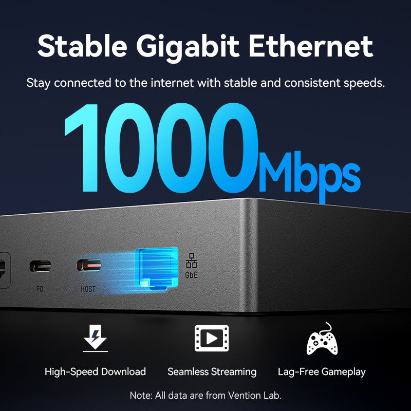 <tc>Vention</tc> Estación de acoplamiento DisplayLink USB-C 11 en 1