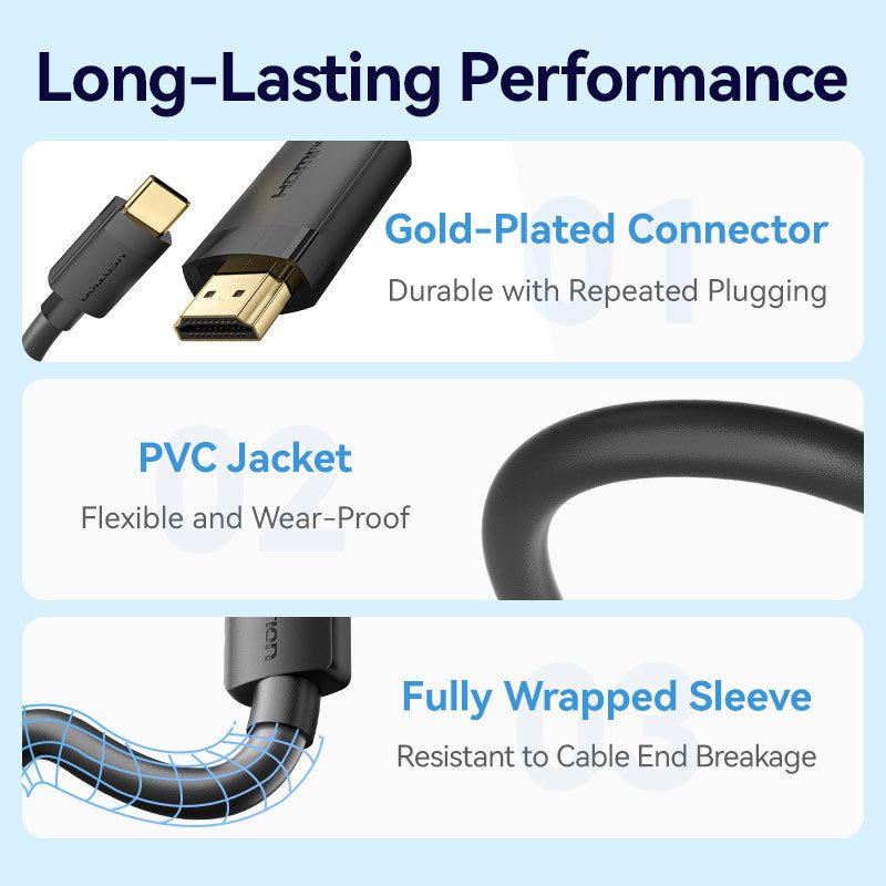 Vention USB-C to HDMI™-A 4K HD Cable - Vention