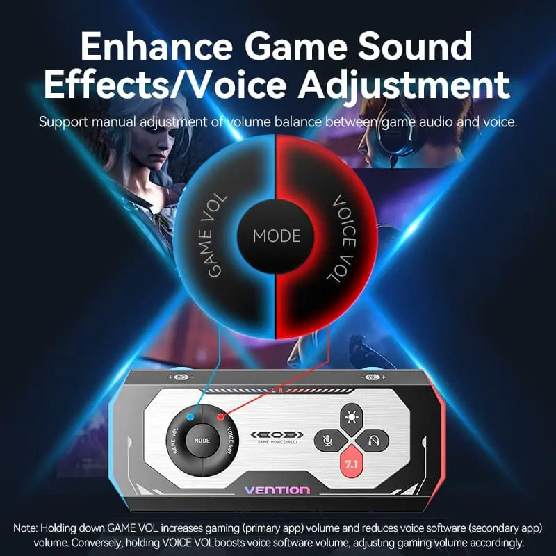 Vention Gaming Audio Amplifier Black - Vention