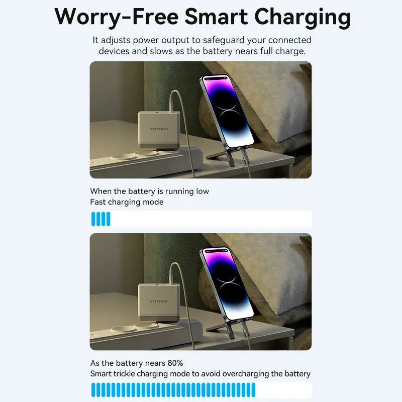 Vention 3-Port USB (C+C+A) GaN Charger (100W/100W/30W) EU-Plug - Vention