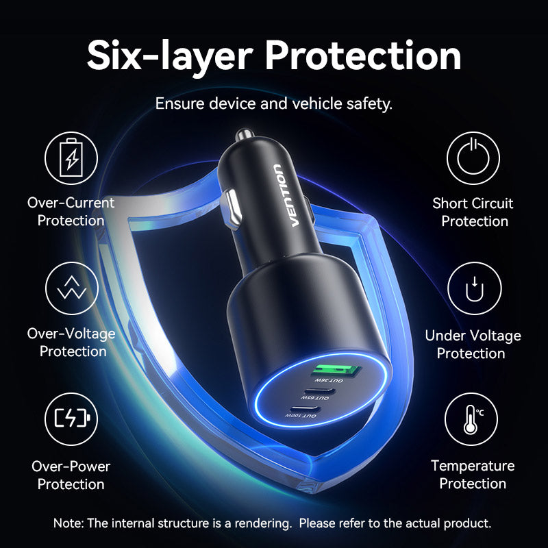 Vention Three-Port USB C+C+A (100W+65W+30W) Car Charger Black ABS Type