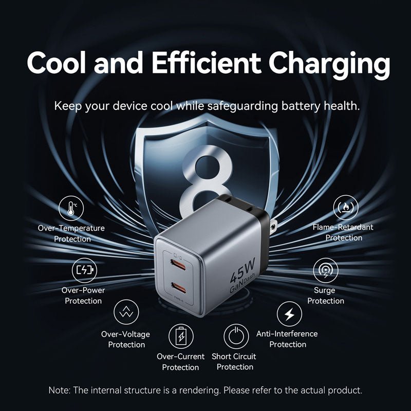 Vention 2-Port USB (C + C) GaN Charger (45W/45W) US-Plug Gray - Vention