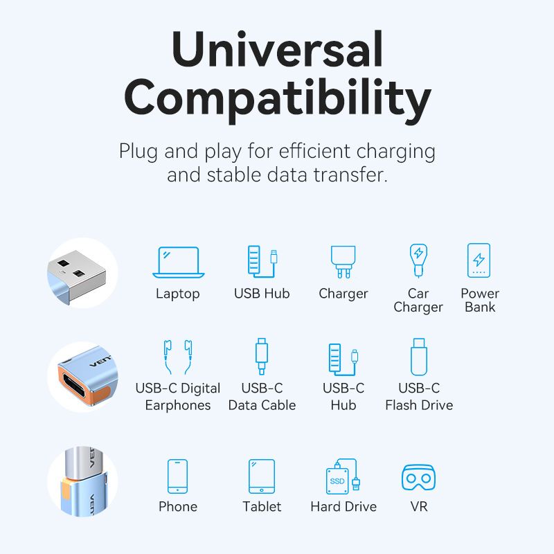 USB 3.1 Type-A Male to USB-C Female Adapter with Lanyard Gray Aluminum Alloy Type