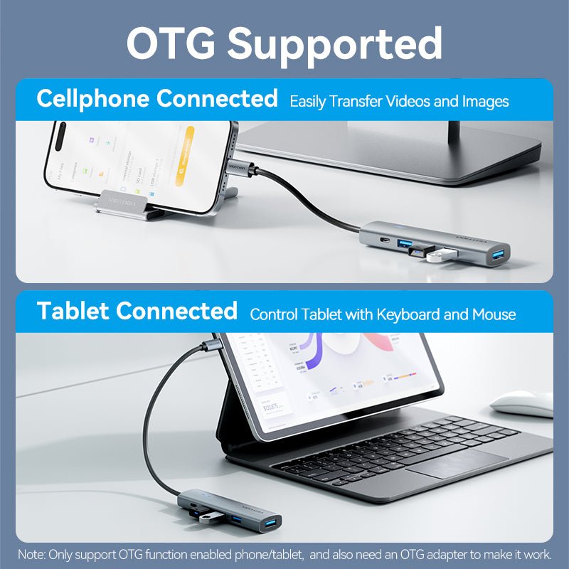 Vention 5-in-1 USB-C Hub - Vention