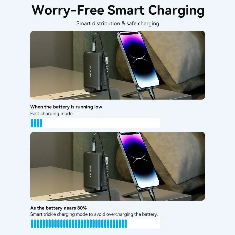 Vention 3-Port USB (C+C+A) GaN Charger (100W/65W/30W) UK-Plug - Vention