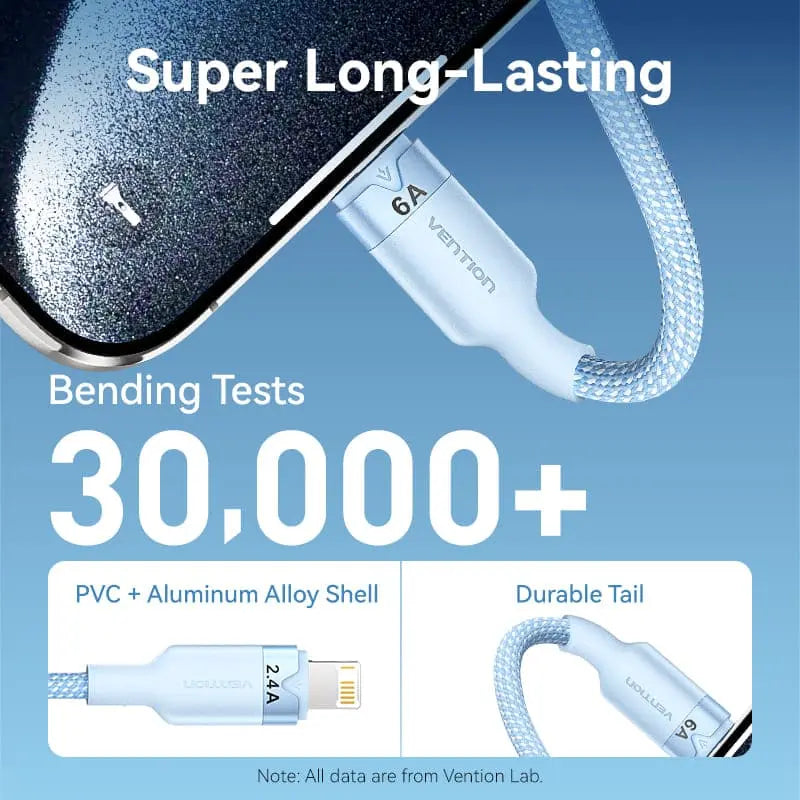 Vention USB 2.0 A Male to 3-in-1 USB-C & Lightning & Micro-B Male 6A Cable Aluminum Alloy Type - Vention