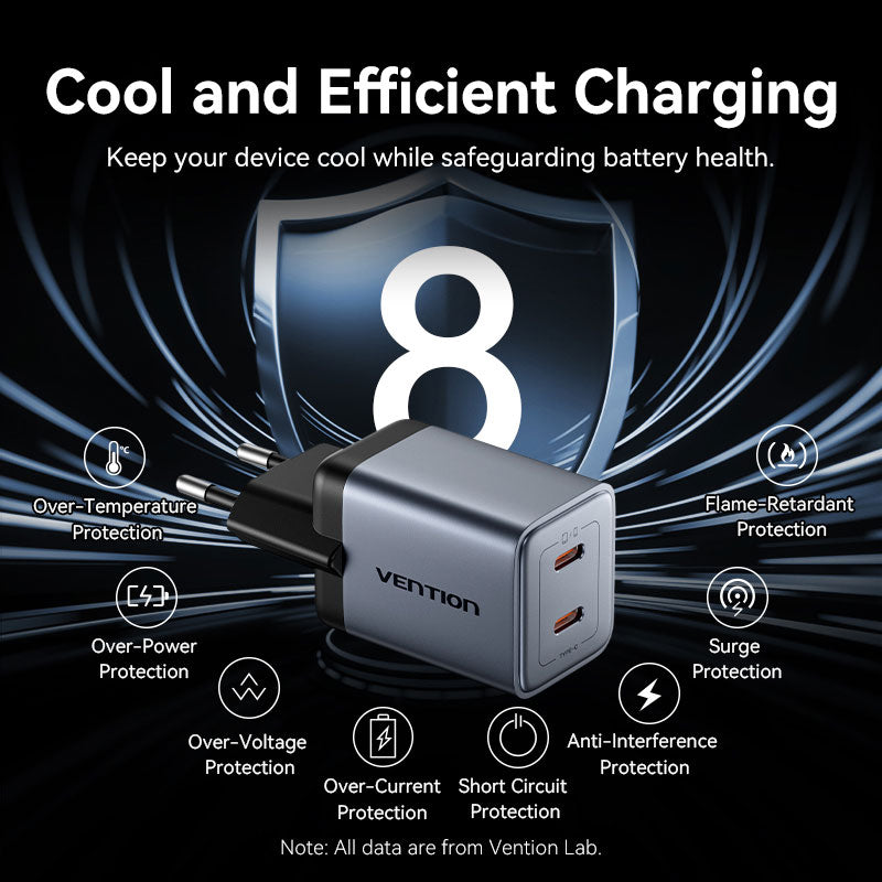 <tc>Vention</tc> Charger GaN USB (C + C) 2 Port (45W/45W) Steker EU Abu-abu