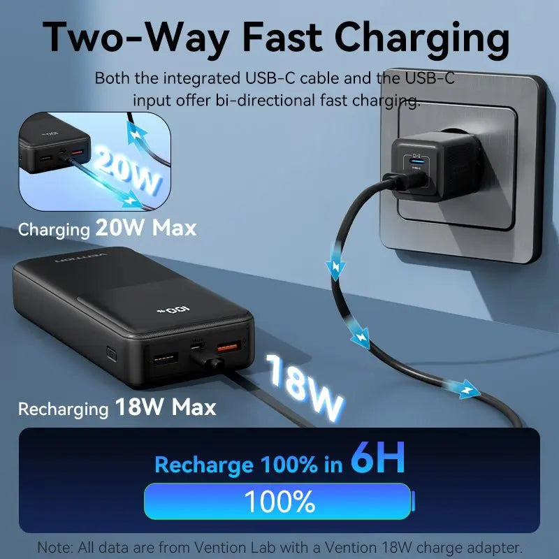 Vention 20000mAh Power Bank 22.5W - Vention