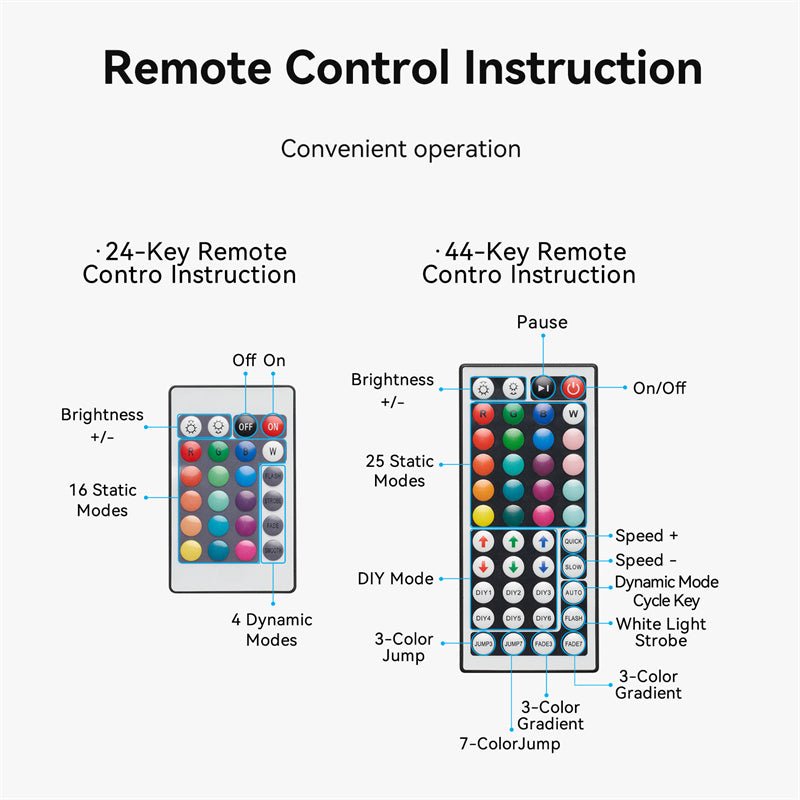 Vention Silicone Neon LED Strip Lights with IR Remote and USB 5V Power Supply - Vention