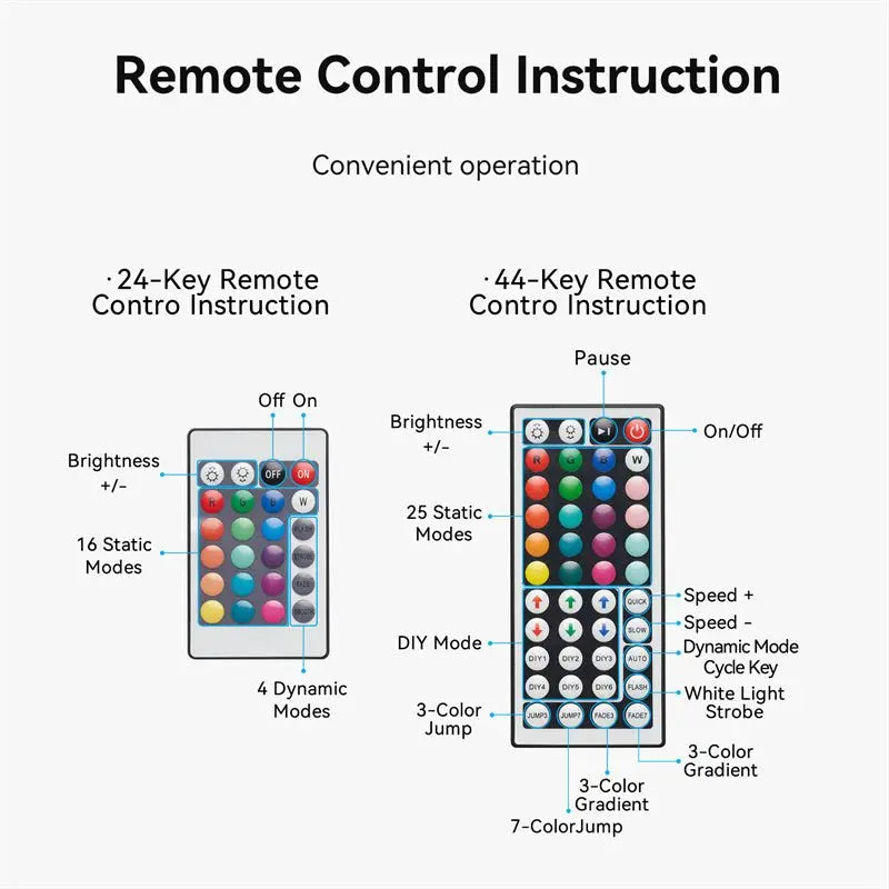 Vention Silicone Neon LED Strip Lights with IR Remote and USB 5V Power Supply - Vention