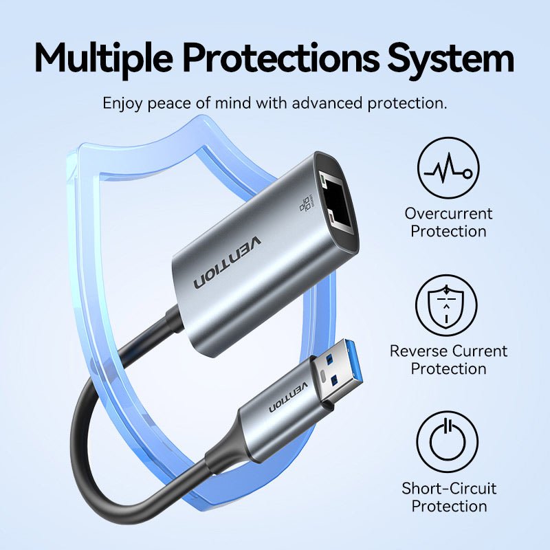 Vention USB-C/USB-A to Gigabit Ethernet Adapter - Vention