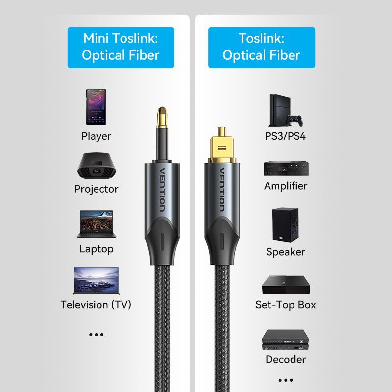 Vention Toslink to Mini Toslink Optical Audio Cable 0.5/1/1.5/2/3/5/10M Black Aluminum Alloy Type