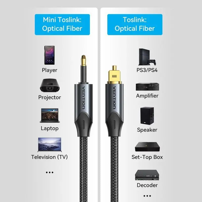 Vention Toslink to Mini Toslink Optical Audio Cable 0.5/1/1.5/2/3/5/10M Black Aluminum Alloy Type - Vention