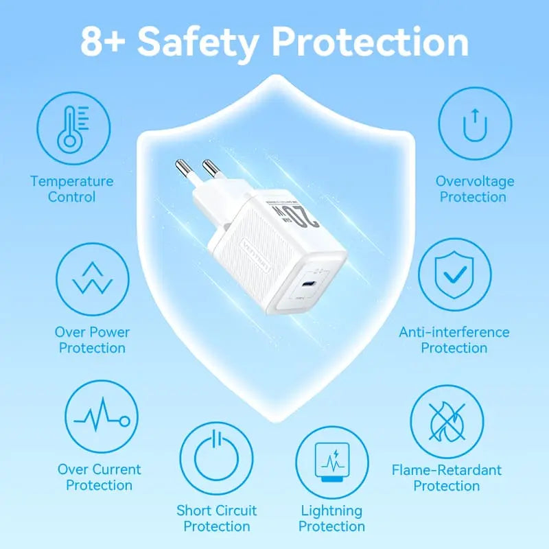 Vention 1-Port USB-C GaN Charger (20W) with USB-C to USB-C Cable - Vention
