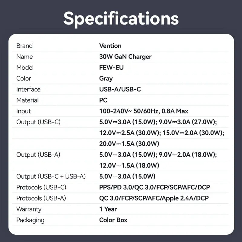 Vention 2-Port USB (C+A) GaN Charger (30W/18W) EU-Plug - Vention