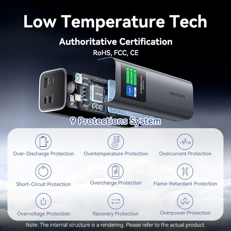 Vention 27000mAh Power Bank 140W——On Promotion - Vention
