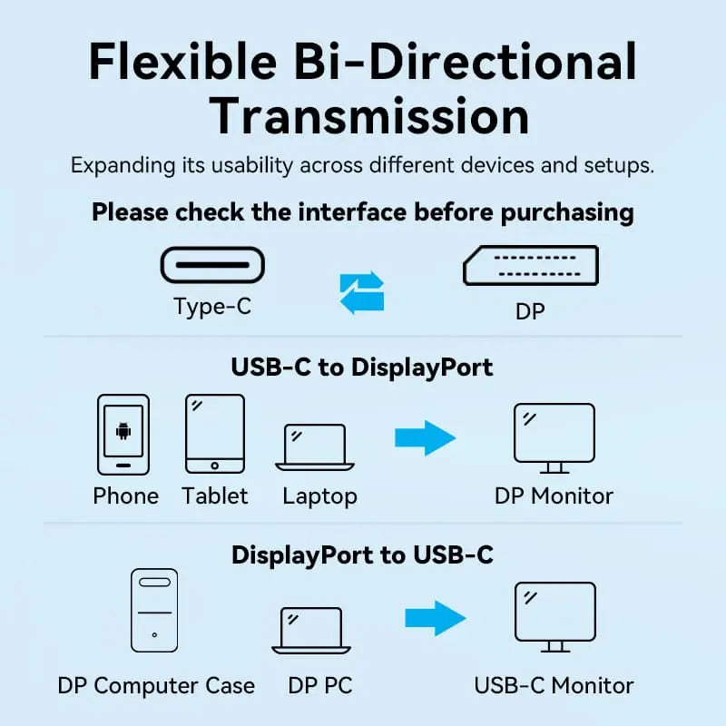 Vention Cotton Braided USB-C to DP 8K Converter 0.25M Black Zinc Alloy Type - Vention