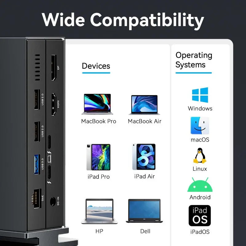 Vention 14-in-1 Thunderbolt 4 Docking Station - Vention