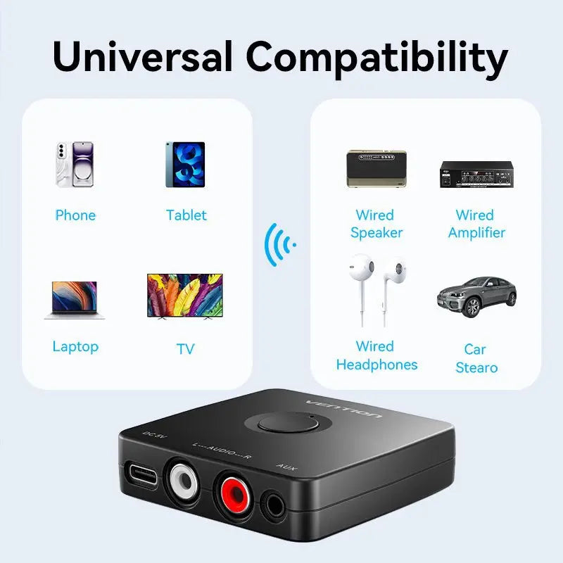 Vention Bluetooth Audio Receiver - Vention