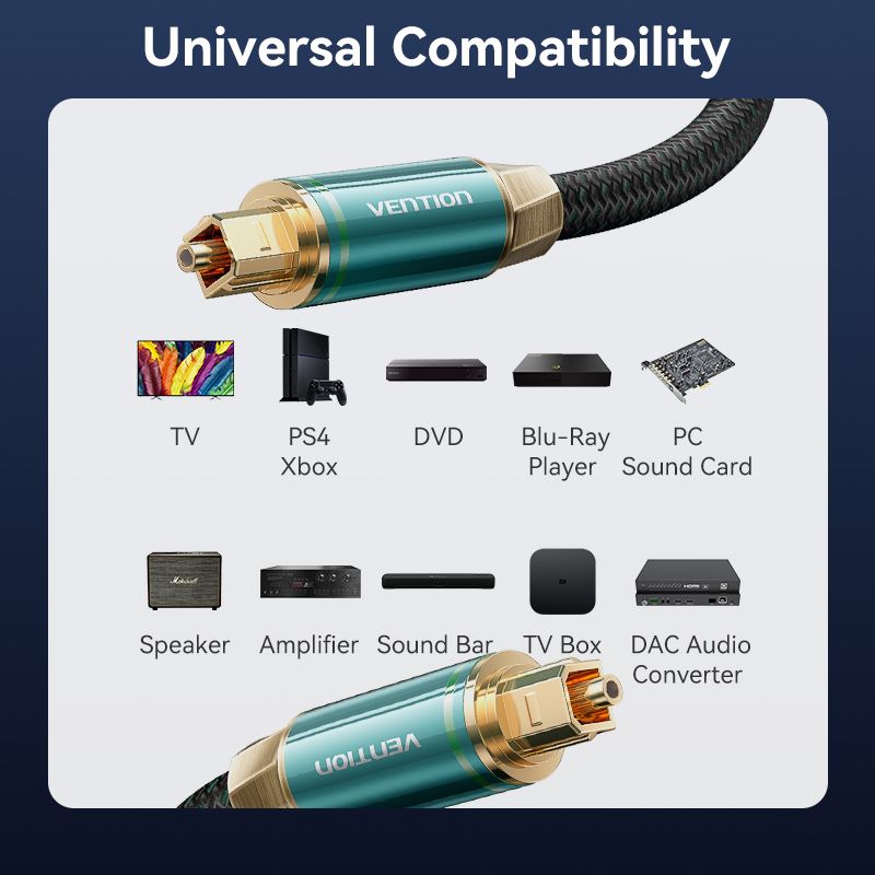 Vention Cotton Braided Optical Fiber Audio Cable 1/1.5/2/3/5/10M Green Copper Type
