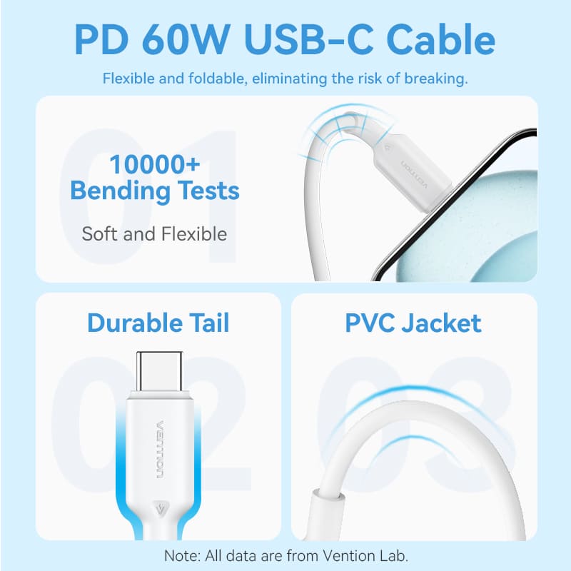 <tc>Vention</tc> Cargador GaN USB-C de 1 puerto y 20 W con cable USB-C a USB-C de 1 m y enchufe europeo.