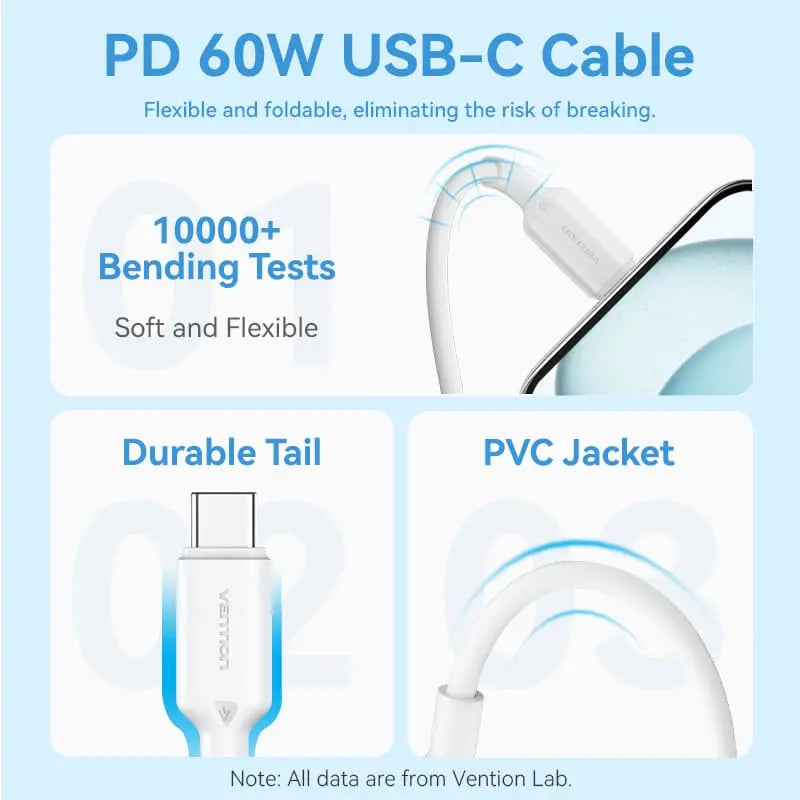 Vention 1-Port USB-C GaN Charger 20W with USB-C to USB-C Cable 1M EU-Plug - Vention