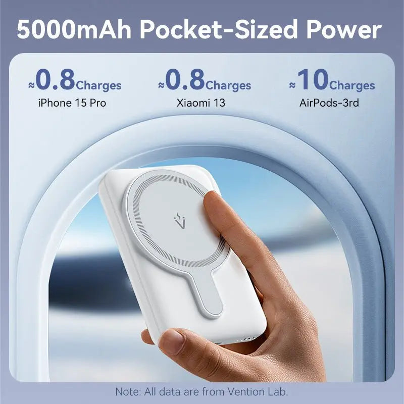 Vention 5000mAh Magnetic Wireless Power Bank 20W——On Promotion - Vention