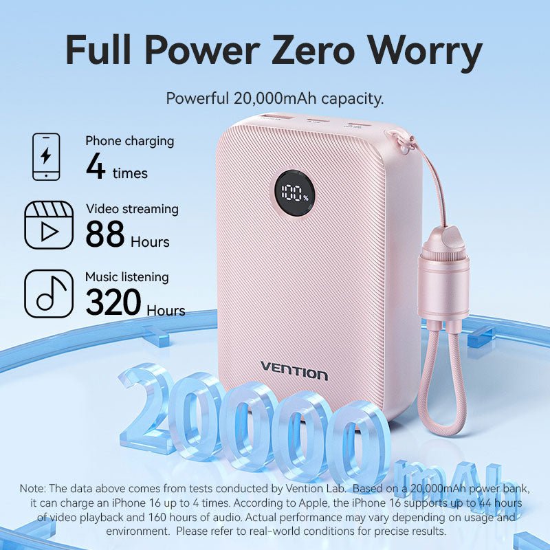 Vention 20000mAh Power Bank 22.5W - Vention