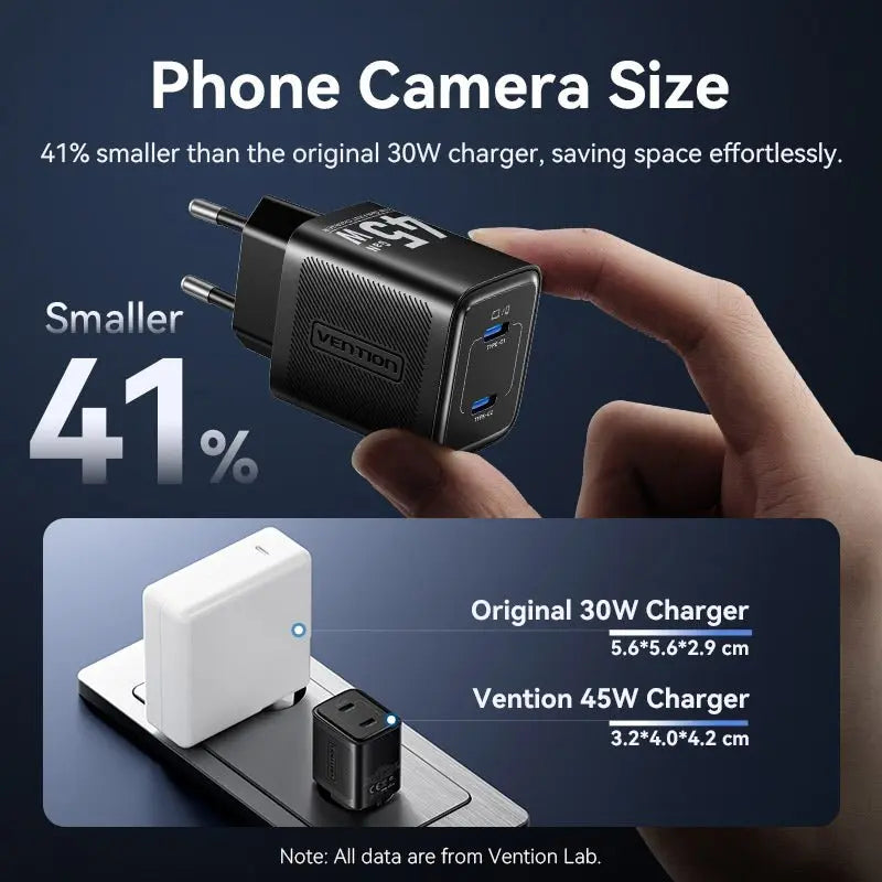 Vention 2-Port USB (C + C) GaN Charger (45W/45W) EU-Plug Black - Vention