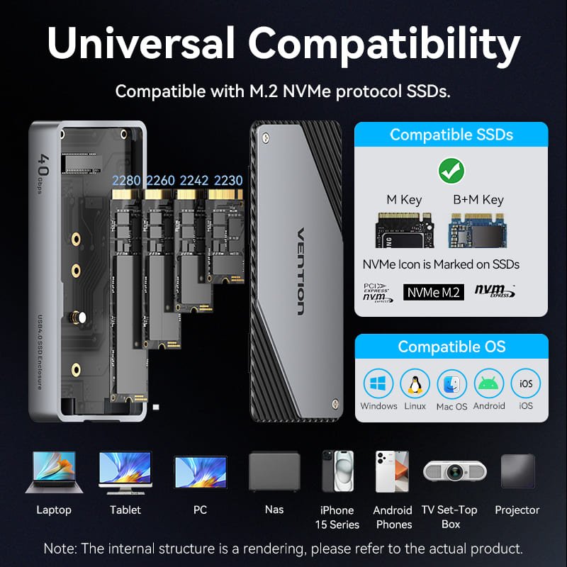 Vention USB 4.0 M.2 NVMe SSD Enclosure (USB 4.0 Type-C) Gray Aluminum Alloy Type - Vention