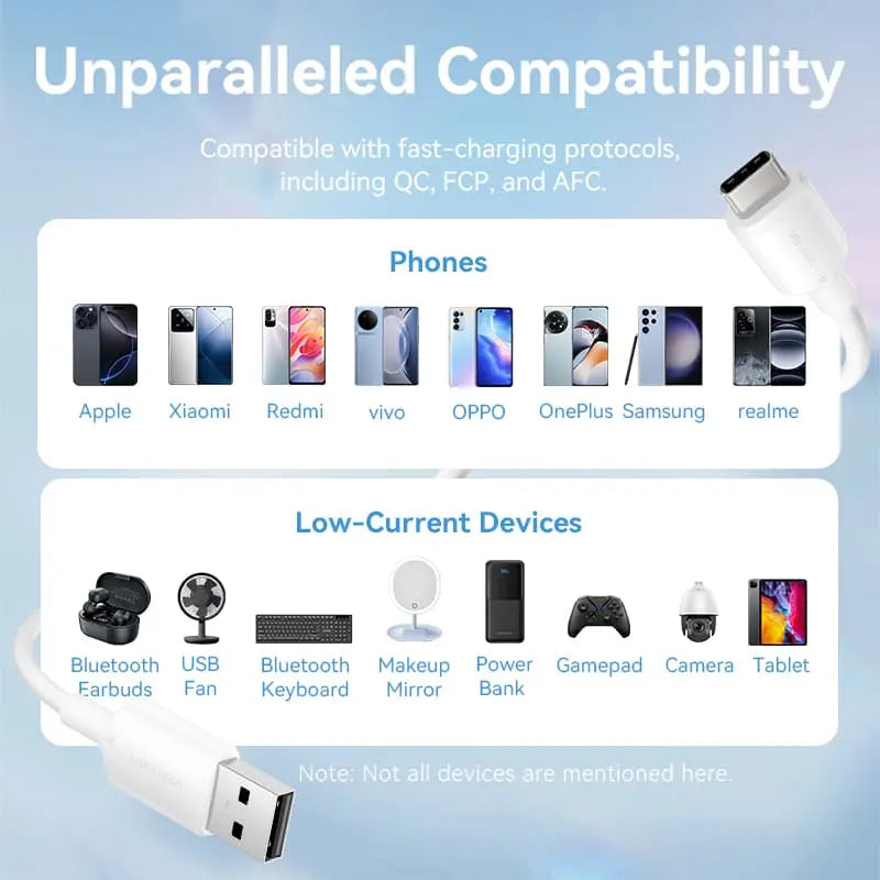 Vention USB 2.0 A Male to C Male 3A Cable PVC Type - Vention