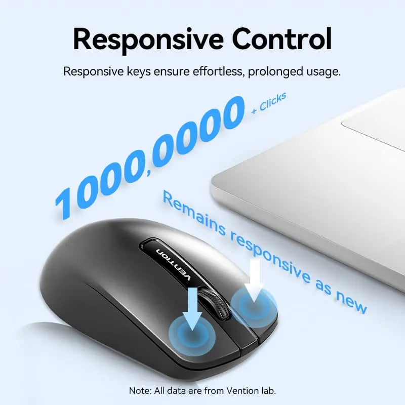 Vention Wireless Full-Sized Keyboard and Mouse Combo with Mouse Pad Black Slim Type - US English Layout - Vention