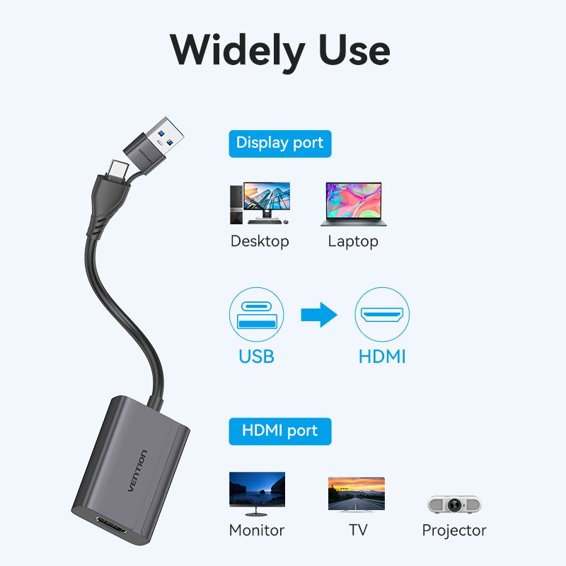 USB-C + USB-A to HDMI Adapter 0.15M Gray Aluminium Alloy Type