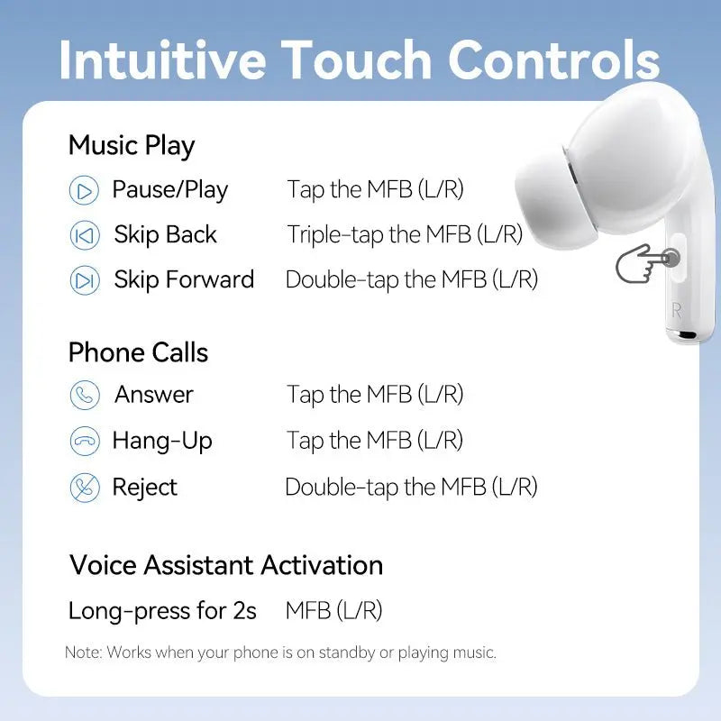 Vention True Wireless Bluetooth Earbuds - Vention