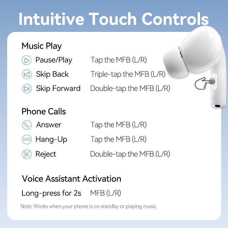 Vention True Wireless Bluetooth Earbuds - Vention