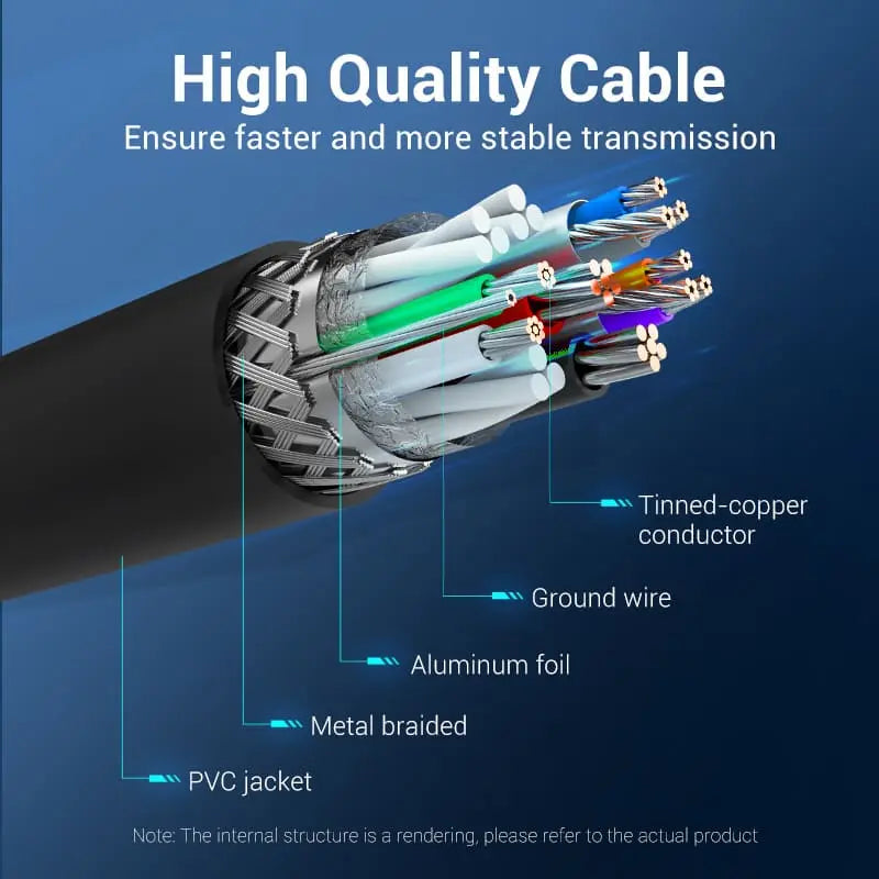 USB 3.0 A Male to A Male Cable - Vention