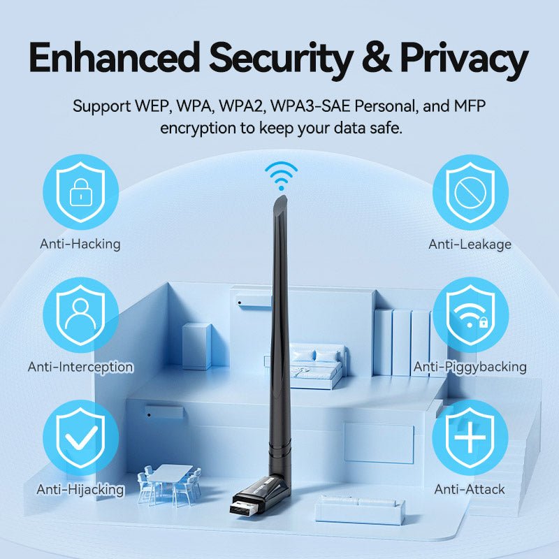 Vention AX300 USB Wi-Fi Single Band Adapter With High Gain Antenna Black - Vention