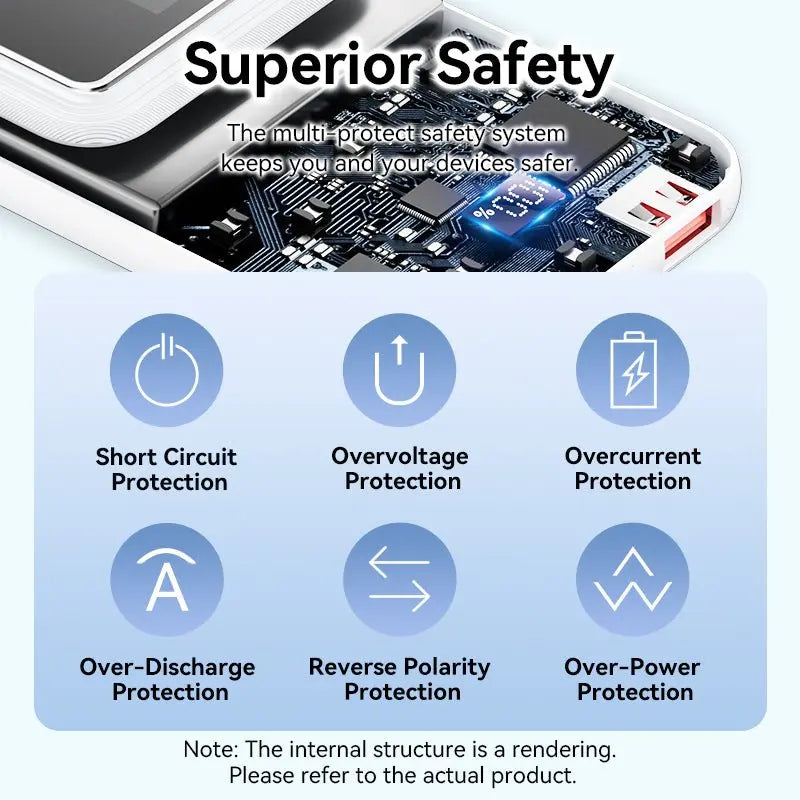 Vention 20000mAh Power Bank 22.5W - Vention