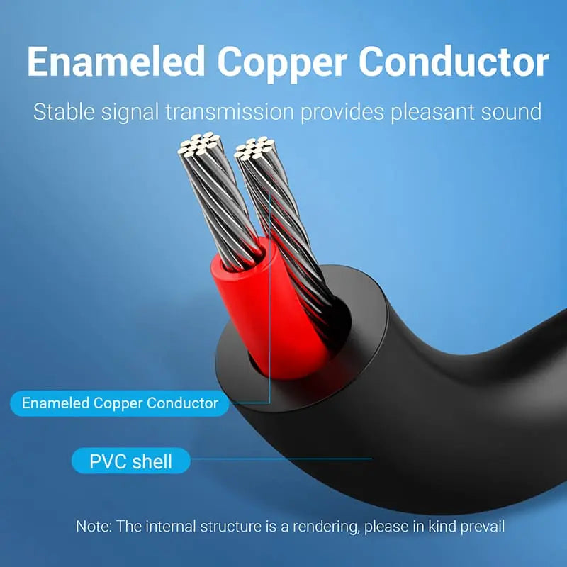 Vention 2-Male to 2-Male RCA Cable - Vention