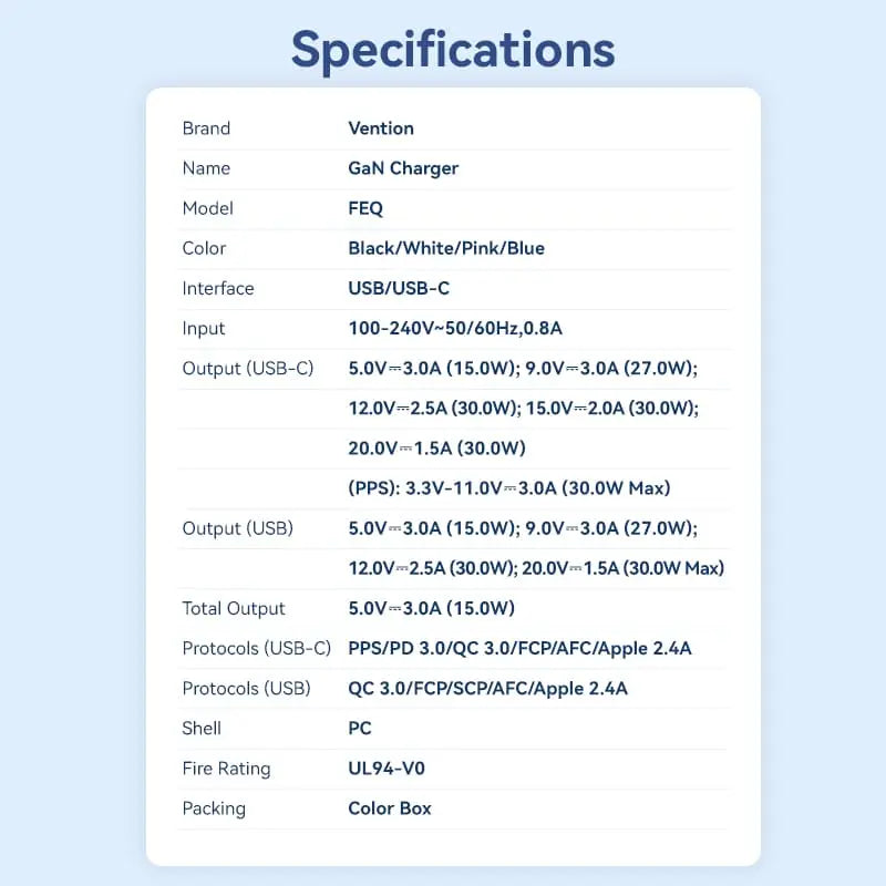 Vention 2-Port USB (C+A) GaN Charger (30W/30W) EU-Plug - Vention