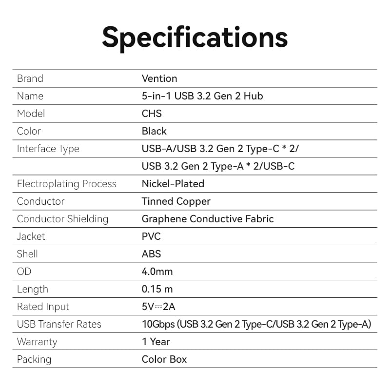 USB to USB 3.2 Gen 2 Type-C x 2/USB 3.2 Gen 2 Type-A x 2/USB-C 10G Hub 0.15M Black